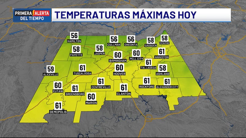 Temperaturas máximas - hoy