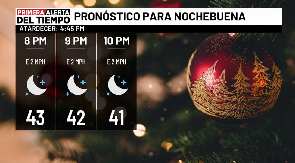 Pronóstico para Nochebuena