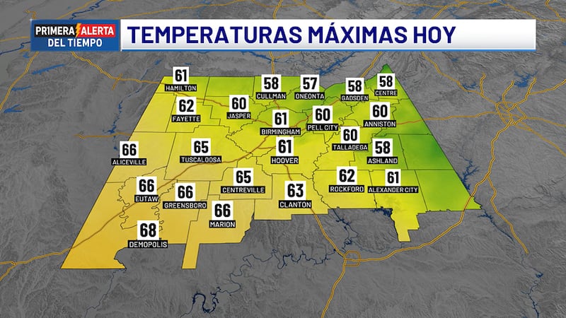 Temperaturas máximas - hoy
