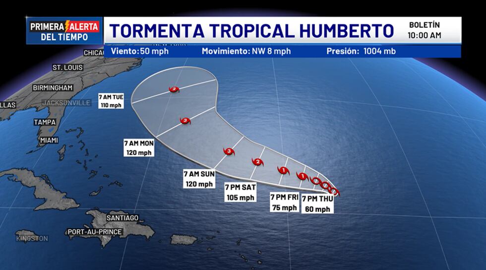 Tormenta tropical Humberto