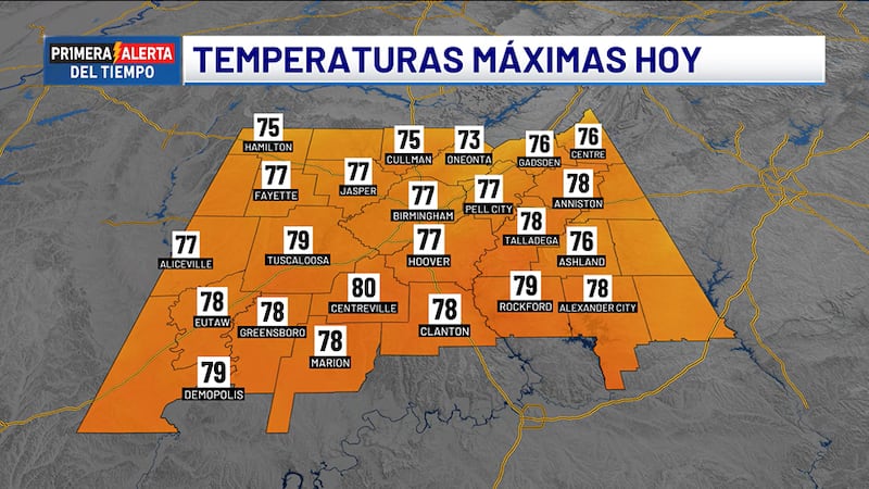 Temperaturas máximas