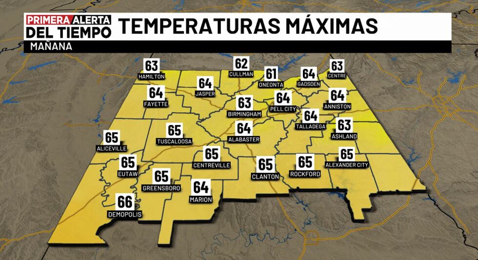 Temperaturas máximas - mañana