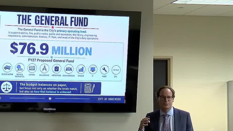 Public hearing over Homewood city budget