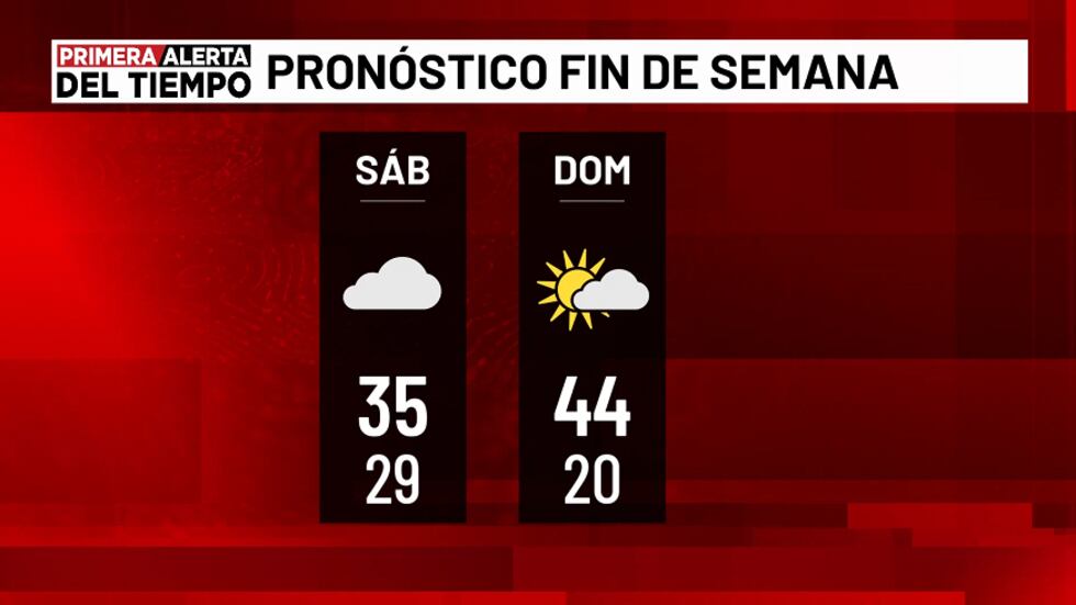 Fin de semana