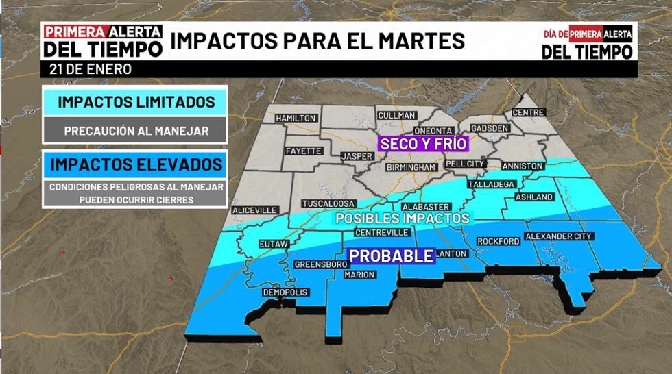 Impactos para el martes
