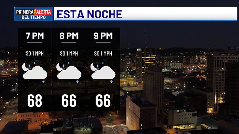 Pronóstico para esta noche