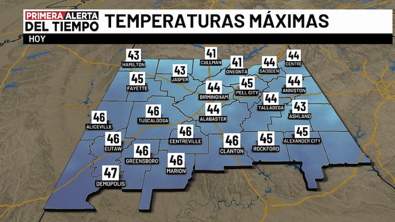 Temperaturas máximas - hoy