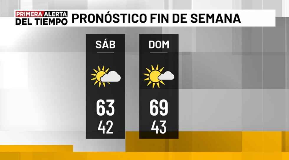 Fin de semana