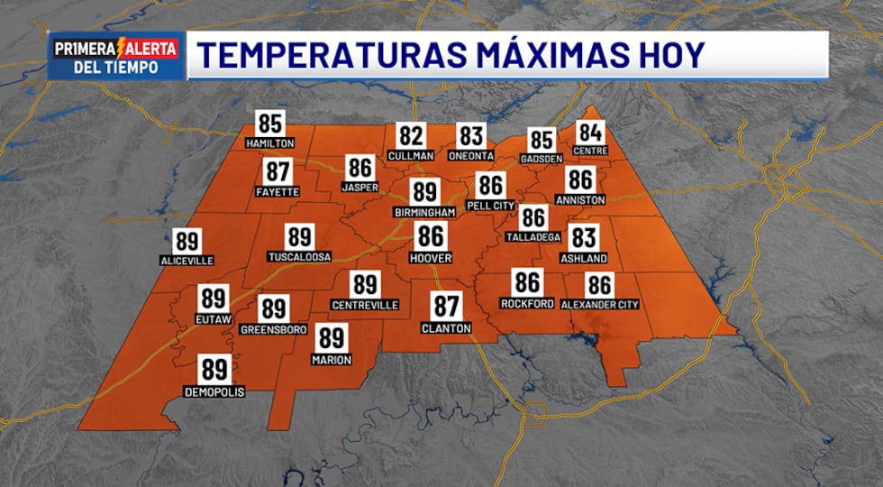 Temperaturas máximas - hoy
