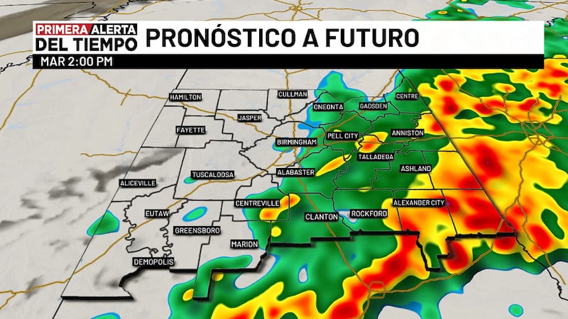 Pronóstico a futuro - 2 p.m.