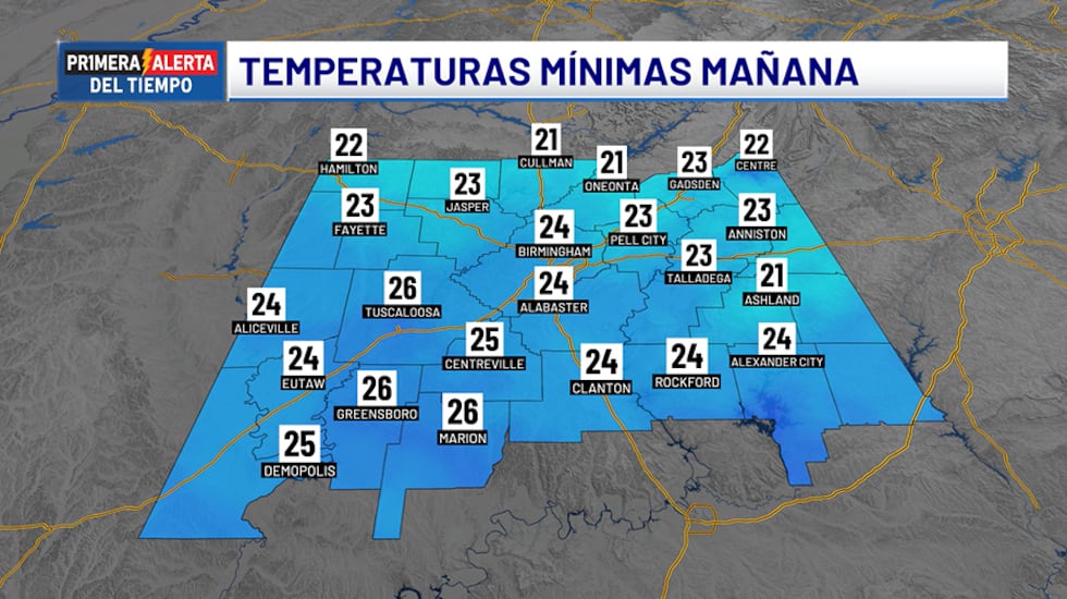Temperaturas mínimas - mañana