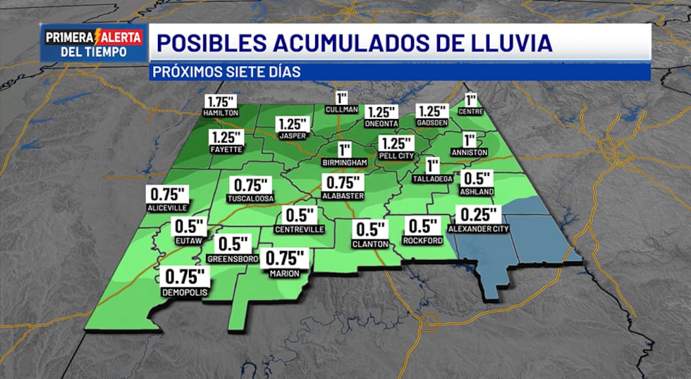 Acumulados de lluvia