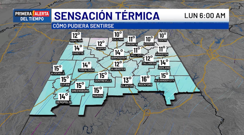 Sensación térmica - lunes, 6 a.m.