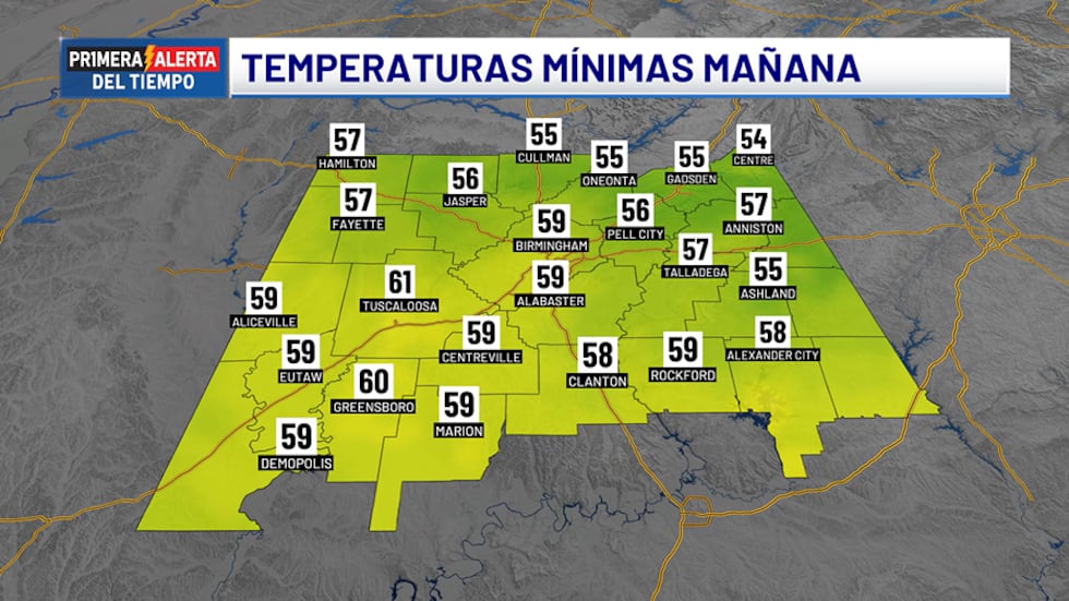 Temperaturas mínimas - mañana