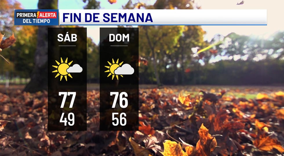 Pronóstico para el fin de semana