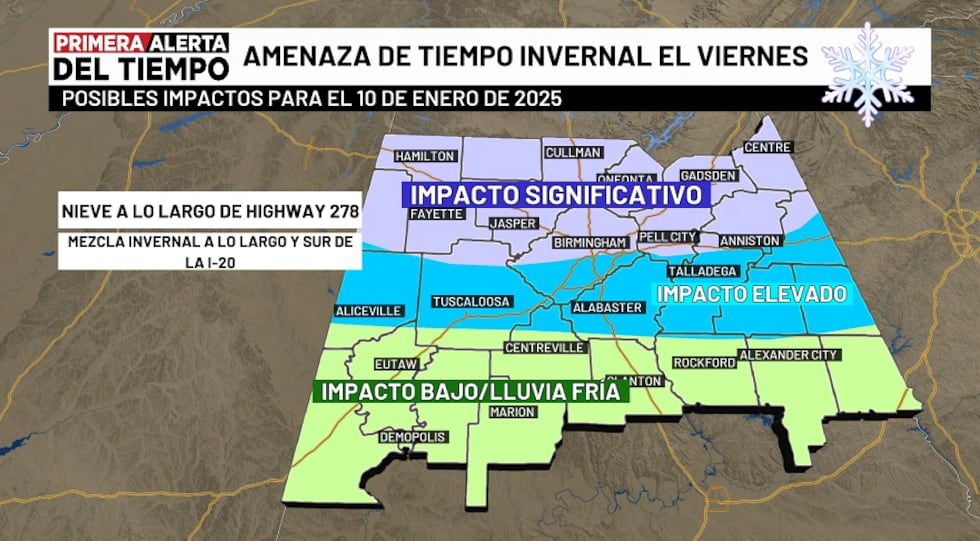 Posibles impactos - viernes, 10 de enero