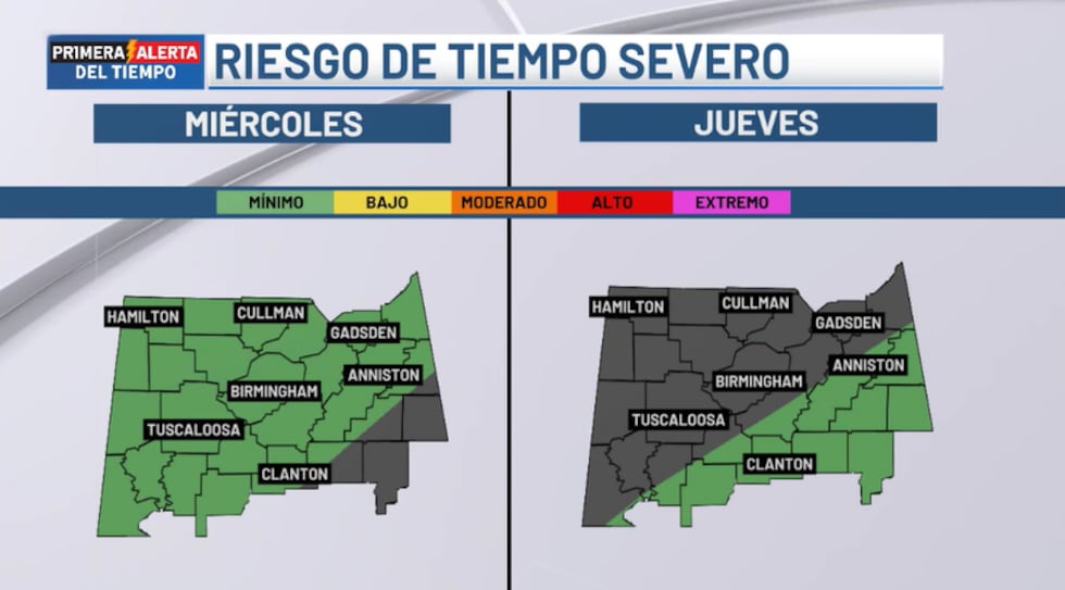 Riesgo de tiempo severo