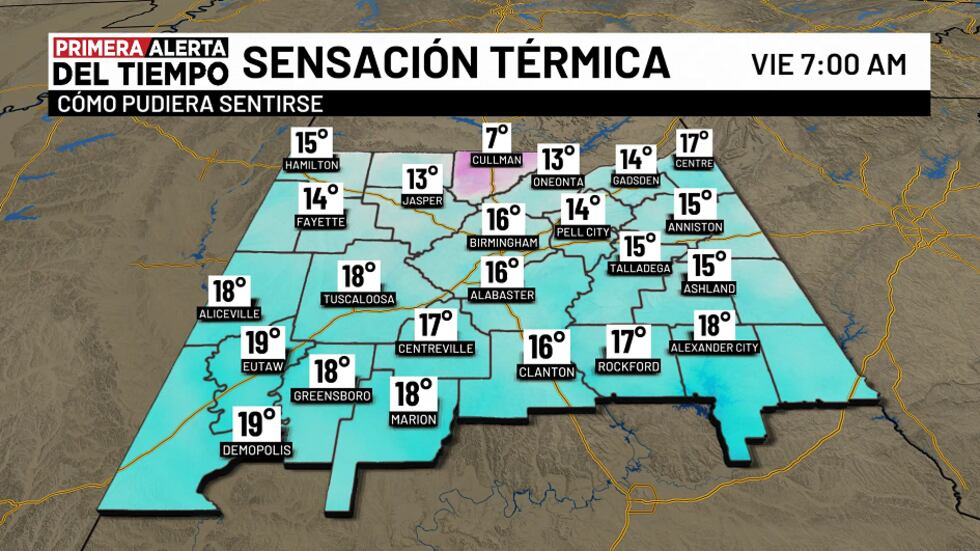 Sensación térmica - viernes 7 a.m.