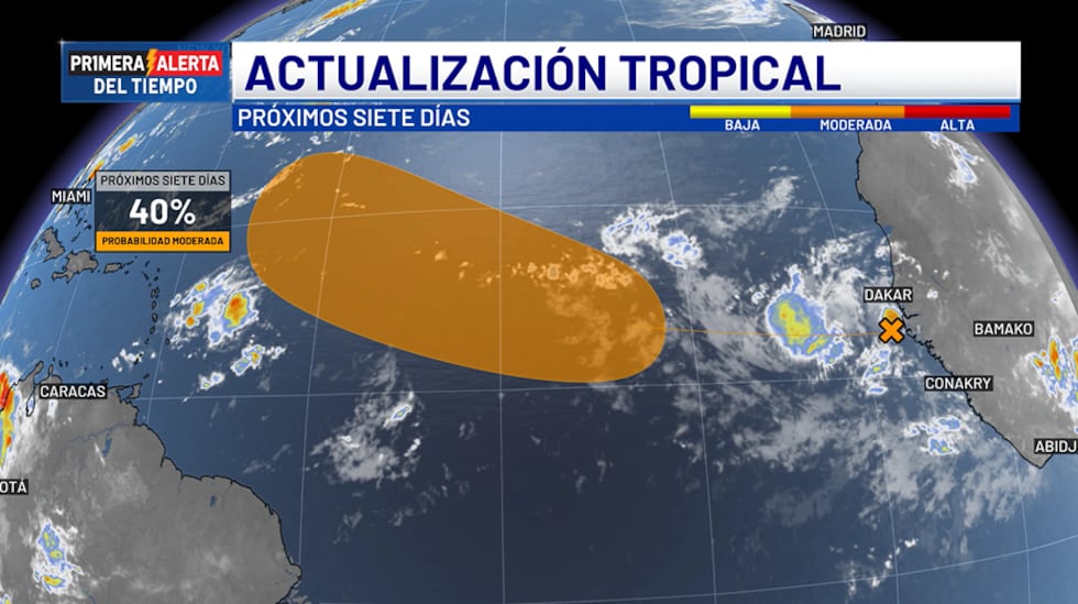 Actualización tropical