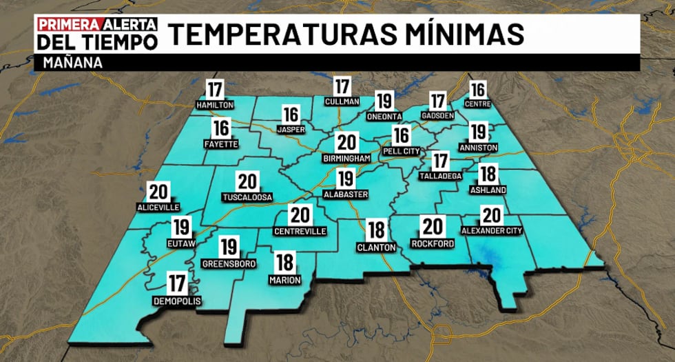Temperaturas mínimas - mañana