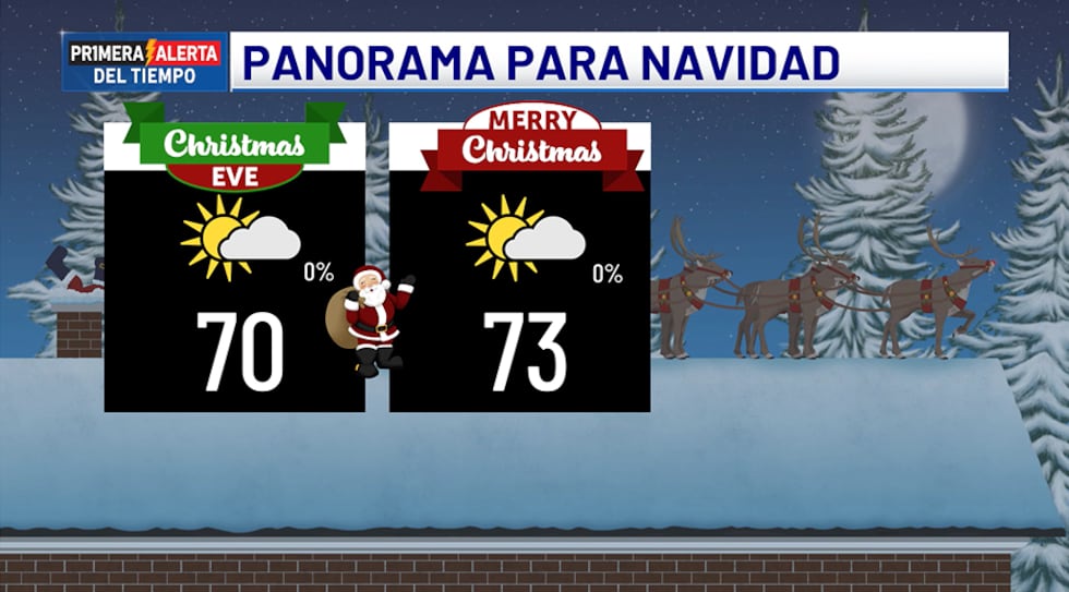 Panorama para Navidad