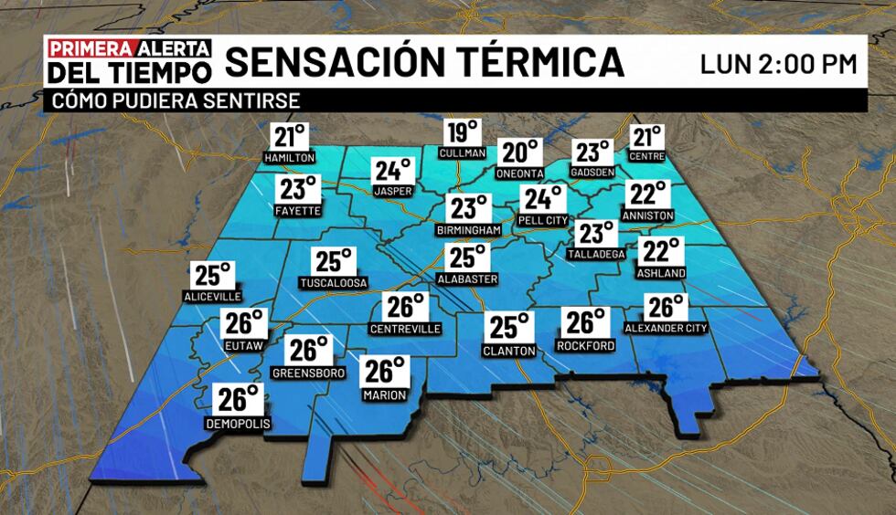 Sensación térmica - 2 p.m.
