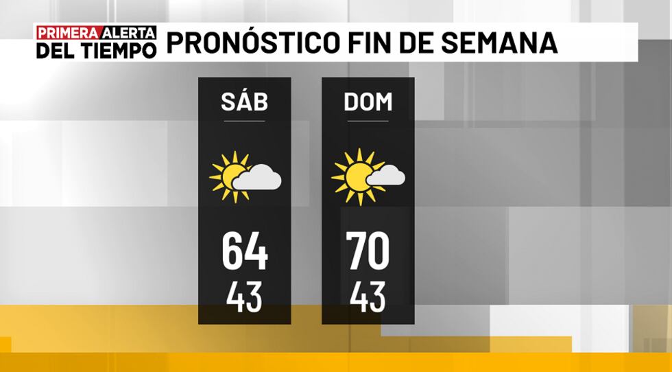 Fin de semana