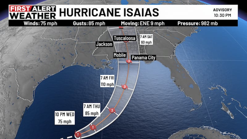 Hurricane Isaias