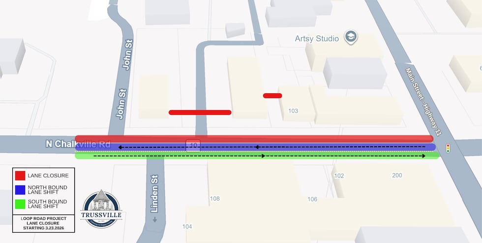 Obras viales en el centro de Trussville mientras la ciudad trabaja para aliviar el tráfico.