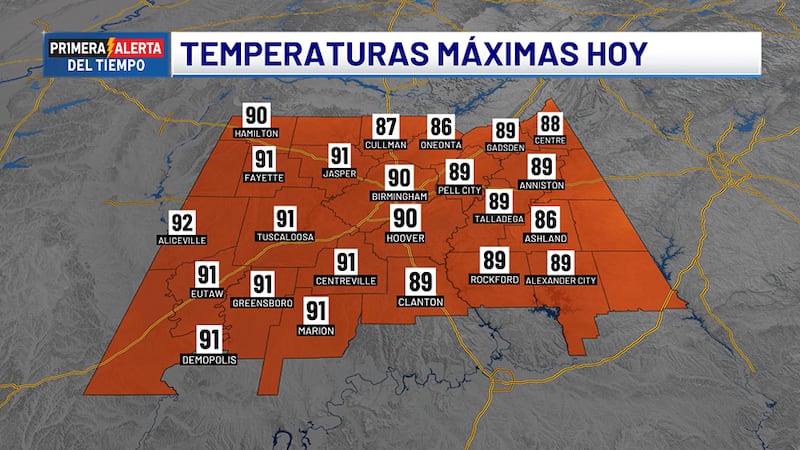 Temperaturas máximas - hoy