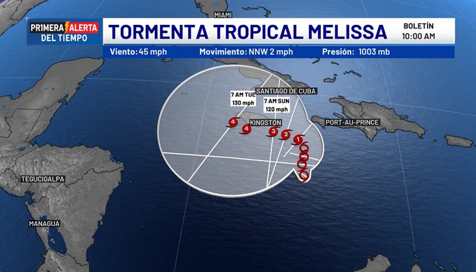 Tormenta tropical Melissa