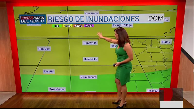 Iriana Guerrero con el pronóstico.
