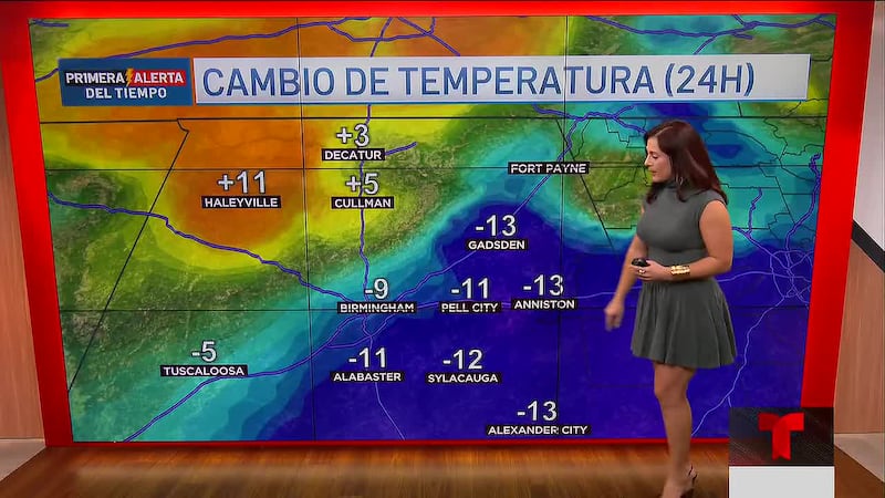 Iriana Guerrero con el pronóstico.