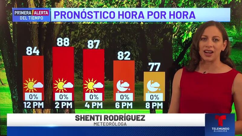 Primera Alerta del Tiempo: Últimos días de septiembre con calor inusual