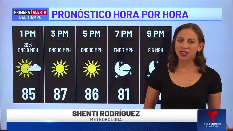 Primera Alerta del Tiempo: Inicio de octubre cálido y mayormente seco