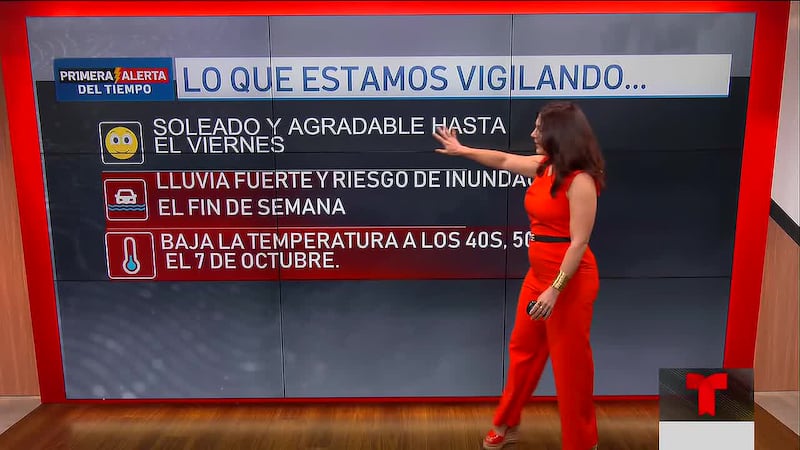Iriana Guerrero con el pronóstico.