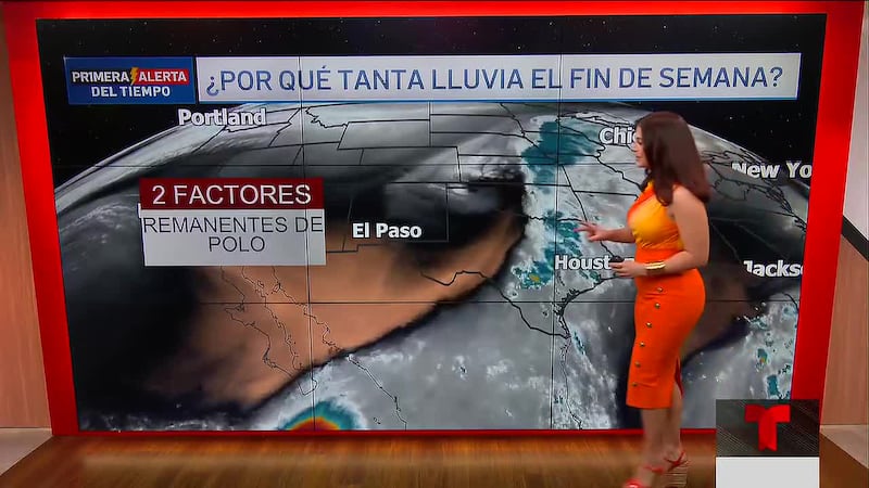 Iriana Guerrero con el pronóstico.