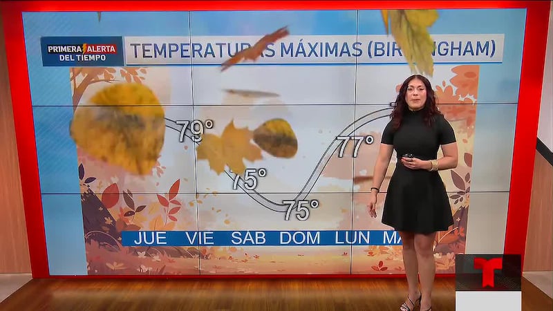 Iriana Guerrero con el pronóstico.
