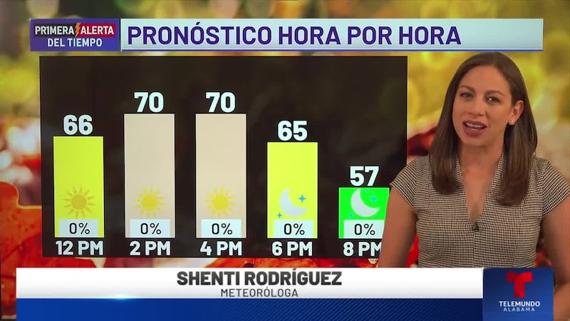 Primera Alerta del Tiempo: Día de otoño precioso