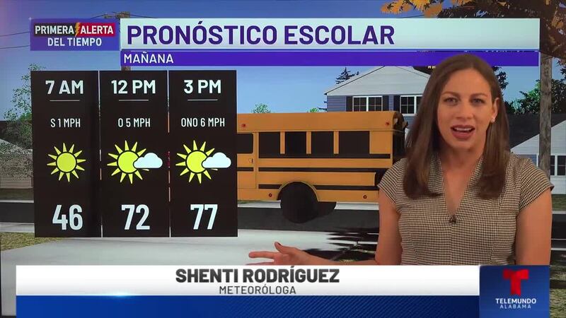 Primera Alerta del Tiempo: Pronóstico escolar
