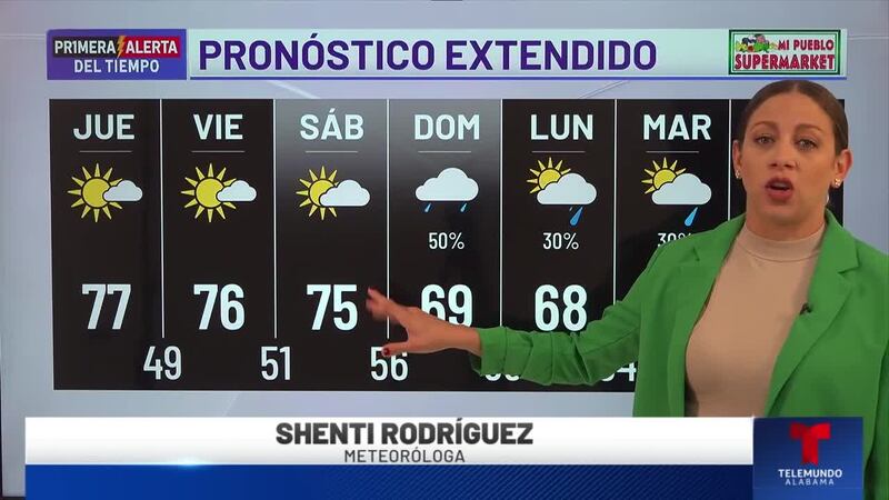 Primera Alerta del Tiempo: Pronóstico extendido