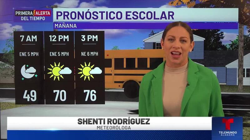 Primera Alerta del Tiempo: Pronóstico escolar