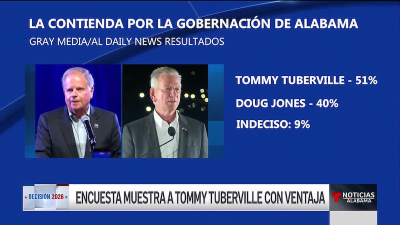 Marcos De Paula con el reporte.