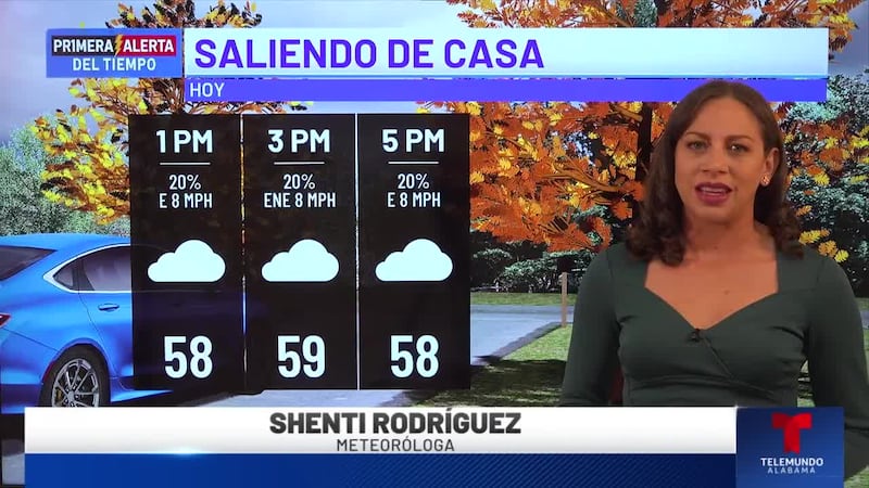 Primera Alerta del Tiempo: Saliendo de casa