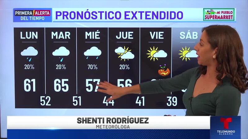 Primera Alerta del Tiempo: Pronóstico extendido