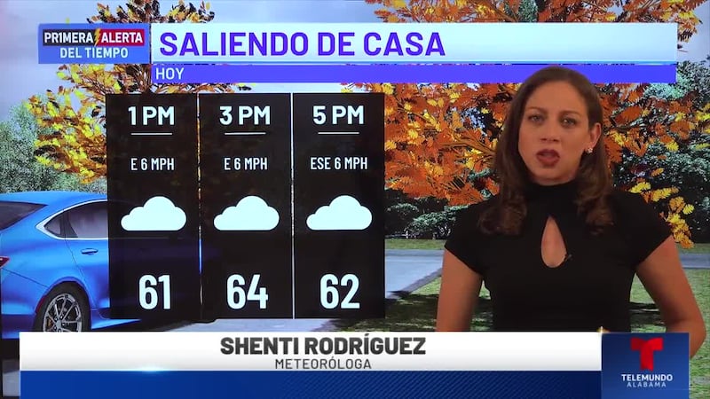 Primera Alerta del Tiempo: Saliendo de casa