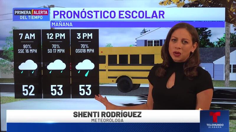 Primera Alerta del Tiempo: Pronóstico escolar