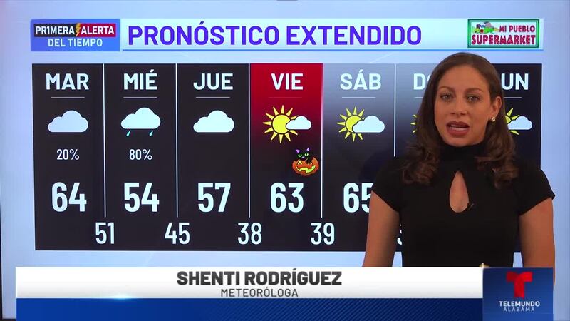 Primera Alerta del Tiempo: Pronóstico extendido