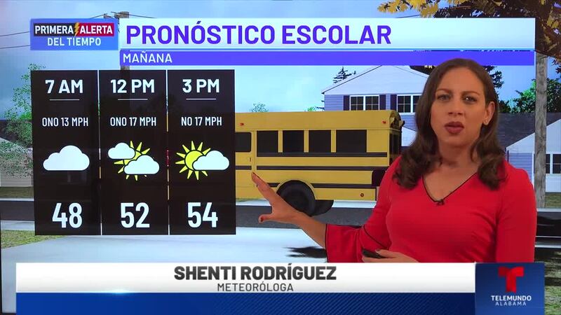 Primera Alerta del Tiempo: Pronóstico escolar