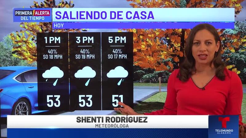 Primera Alerta del Tiempo: Saliendo de casa